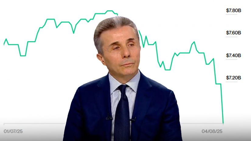 ივანიშვილის ქონება ბოლო 24 საათში $125 მილიონით შემცირდა | Bloomberg