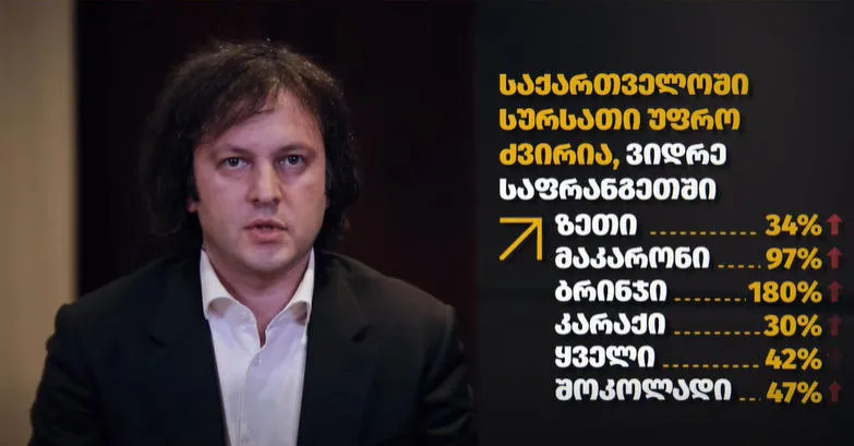 კობახიძე აღიარებს, რომ საქართველოში პროდუქტებზე ფასები ძალიან მაღალია